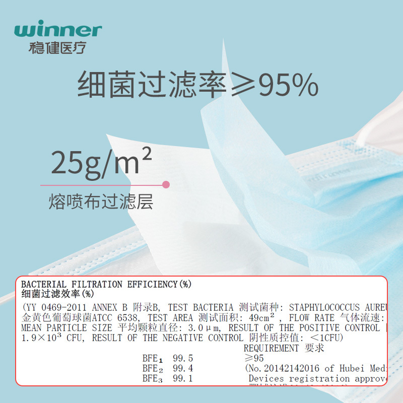 Robust surgical mask disposable surgical medical mask three-layer protection, ventilation, doctor's special non independent 50