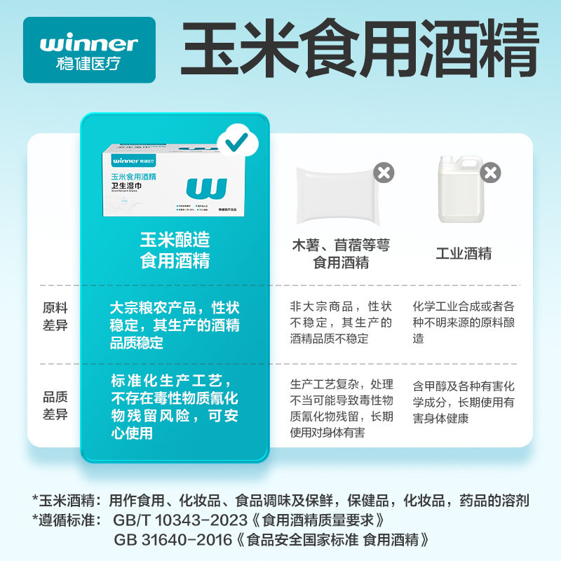 稳健75度酒精消毒湿巾纸家庭实惠装小包便携专用杀菌湿纸巾单片,淘宝优惠券,粉丝福利购,淘宝优惠卷