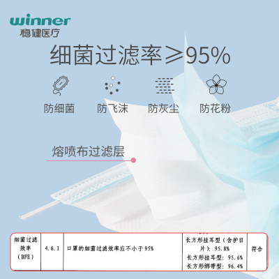 买1送1稳健一次性外科口罩医用医护专用口罩三层防护非独立包装