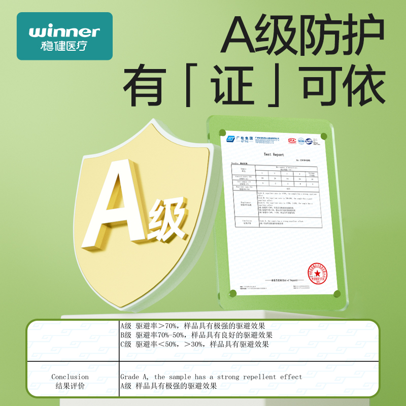 稳健植物精油贴户外出行成人孕妇儿童夏季防蚊神器随身专用贴纸 - 图2