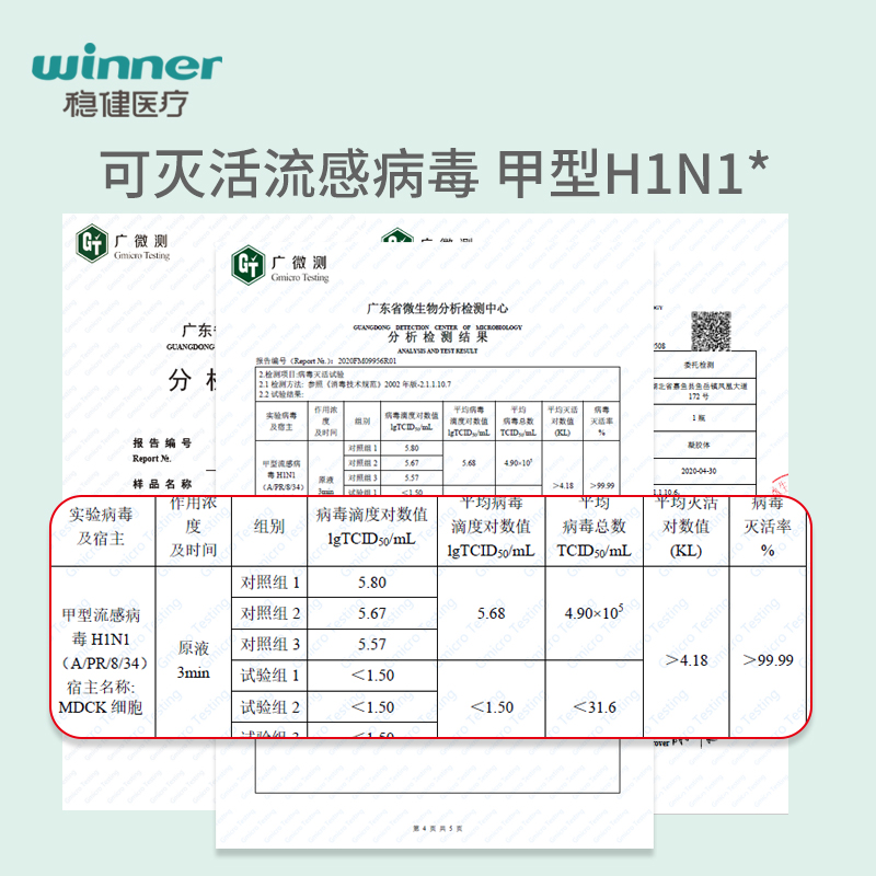 稳健免洗手液消毒凝胶便携式杀菌酒精家用儿童抑菌家用抗甲流H1N1 - 图2