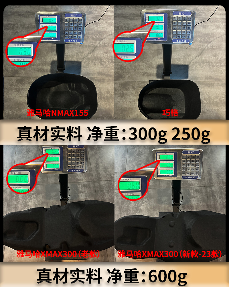 适用雅马哈NMAX155XMAX300改装坐桶垫巧格赛鹰福禧内衬马桶座桶垫 - 图3