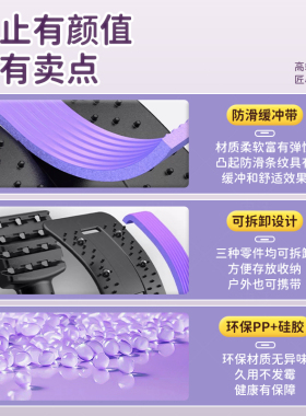 【腰酸背痛？用它秒舒缓！】