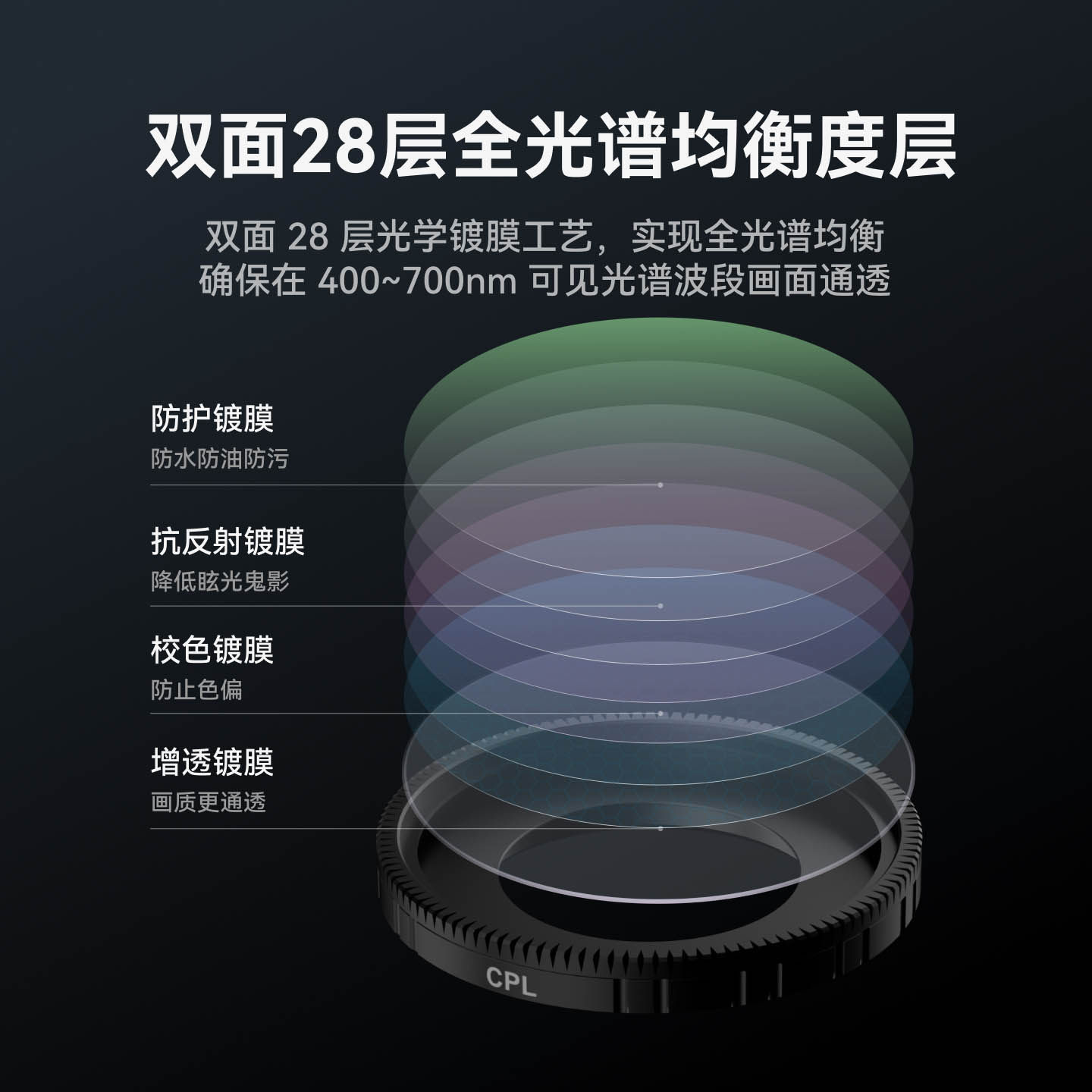 telesin泰迅适配大疆osmo nano滤镜套装拇指运动相机cpl偏振镜黑柔柔光镜nd减光镜uv镜头保护镜户外摄影配件,淘宝优惠券,粉丝福利购,淘宝优惠卷