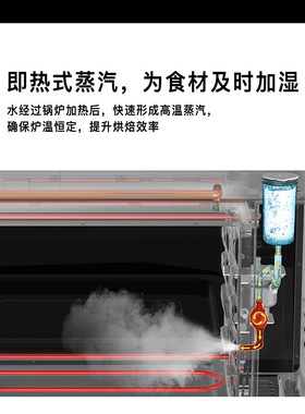卡士CO540烤箱风炉平炉二合一