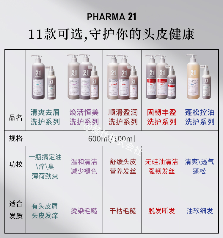 日本PHARMA发玛21洗发水去屑止痒清爽净澈头皮无硅油600ml套装 - 图0