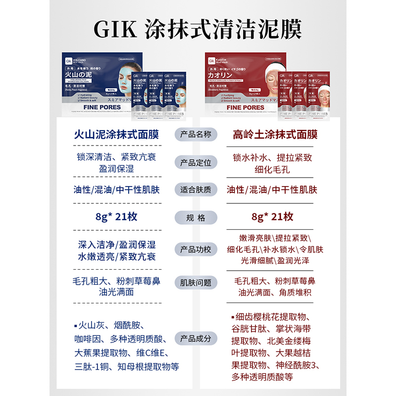 韩国GIK泥膜高山岭火山泥涂抹面膜收缩毛孔清洁补水提亮紧致保湿 - 图0