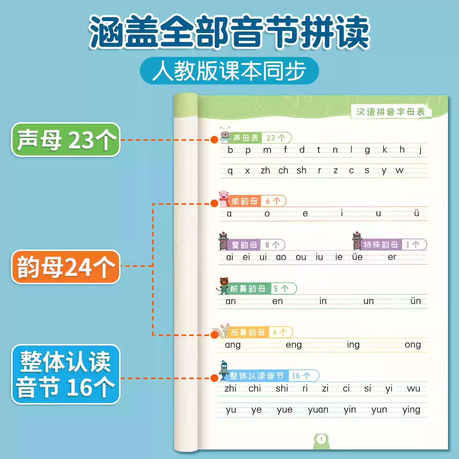 一年级拼音专项练习册读音选择训练本幼小衔接汉语拼音拼读训练语文人教版一日一练小学生同步练习过关看拼音写词语学习神器天天练