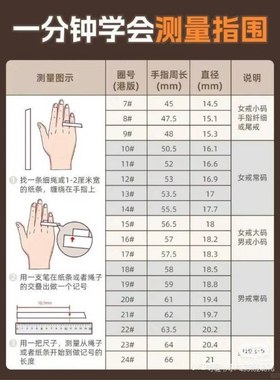 保真天然无优化和田玉指环戒圈18毫米16号17号雕工戒24113008