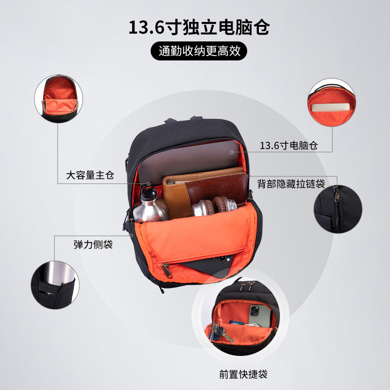 Inuk新款通勤商务双肩包女女电脑包大容量旅行书包男轻便双肩背包,淘宝优惠券,粉丝福利购,淘宝优惠卷