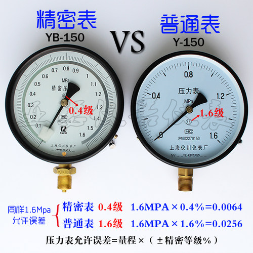 精密压力表0.4级 0.25级  YB-150 0-0.25/0.4/0.6/1/1.6/2.5/4mpa - 图1