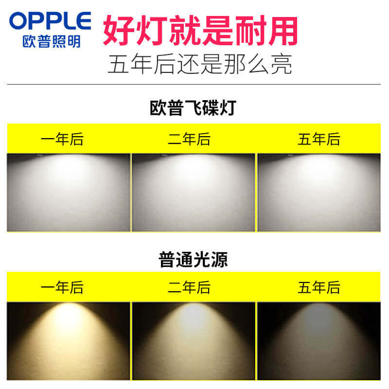 欧普照明led球泡灯E27螺口心晨飞碟灯夜市灯地摊灯超亮大功率灯泡,淘宝优惠券,粉丝福利购,淘宝优惠卷