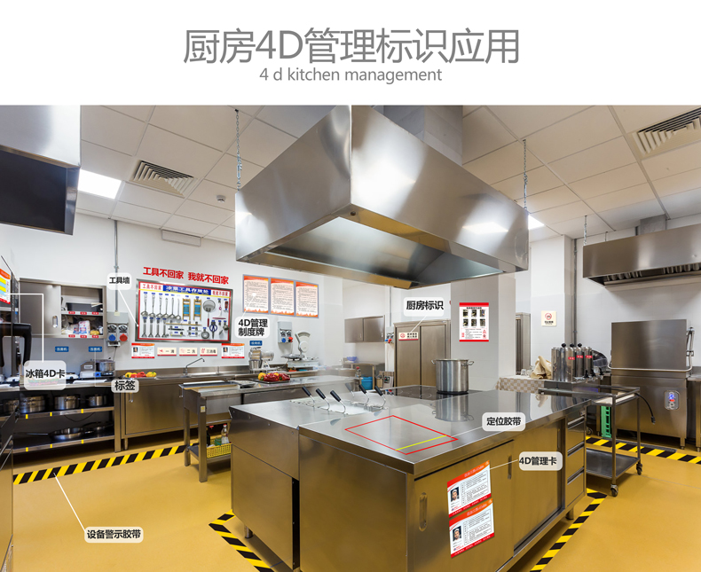 厨房标识贴纸全套一清二洗三消毒标识牌酒店餐饮厨房防油料调区4d管理卡标识牌生熟分类水池标签定做 - 图3