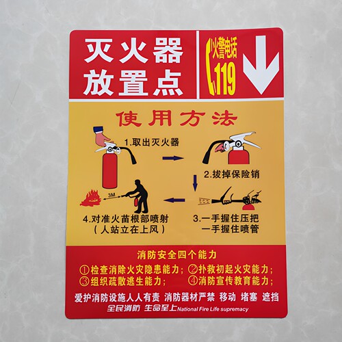 灭火器放置点标识牌消火栓使用方法警示贴纸消防栓指示牌标志定制 - 图2