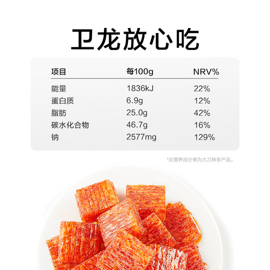 Weilong Big Knife Pork Spicy Tiao Office Snacks