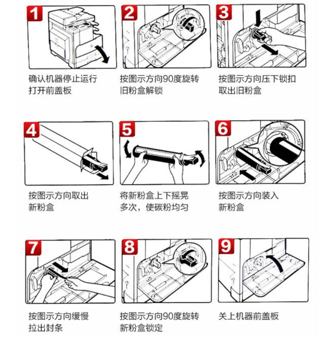 佳能2206AD粉盒2204n NPG-59 ir2202L碳粉2002G 2204TN墨粉2202DN-图1