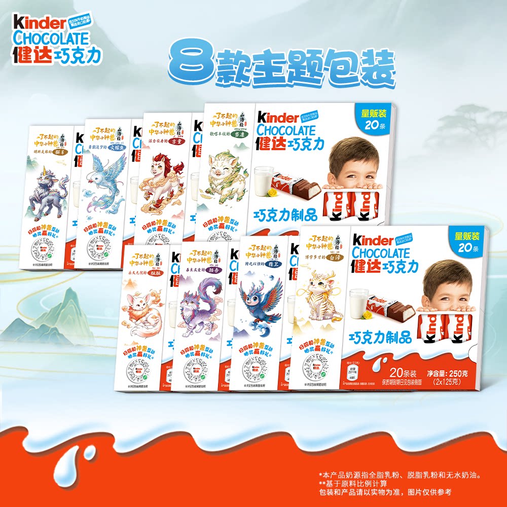 图 2