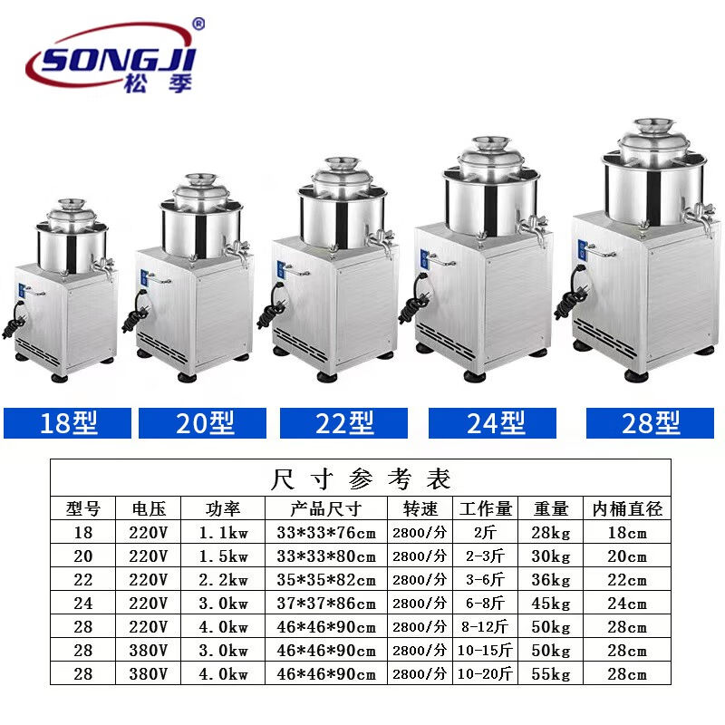 松季肉丸打浆机商用打肉机瘦肉丸潮汕牛肉鱼丸搅肉机多功能肉泥搅 - 图0