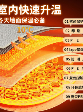 15年老品牌-高品质-真保温墙贴