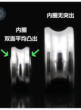 U型槽轴承导轨滚滑轮 LFR50/4/5/6/8/5200/5201-10-12 -6-8双排珠