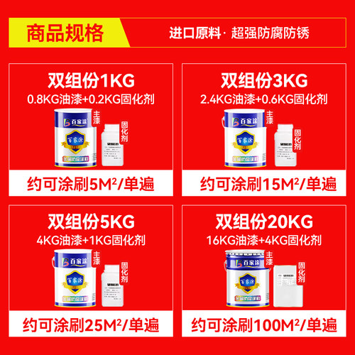 丙烯酸聚氨酯面漆防腐金属防锈钢结构栏杆彩钢瓦机械设备翻新油漆 - 图2