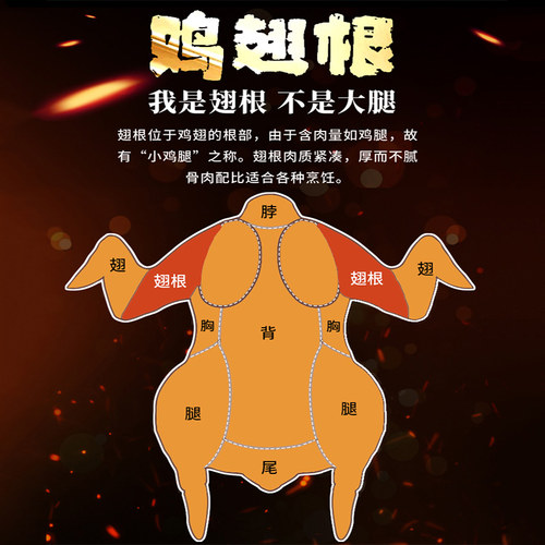 奥尔良小鸡腿零食整箱夜宵小吃休闲食品即食鸡肉真空卤味熟食网红 - 图1