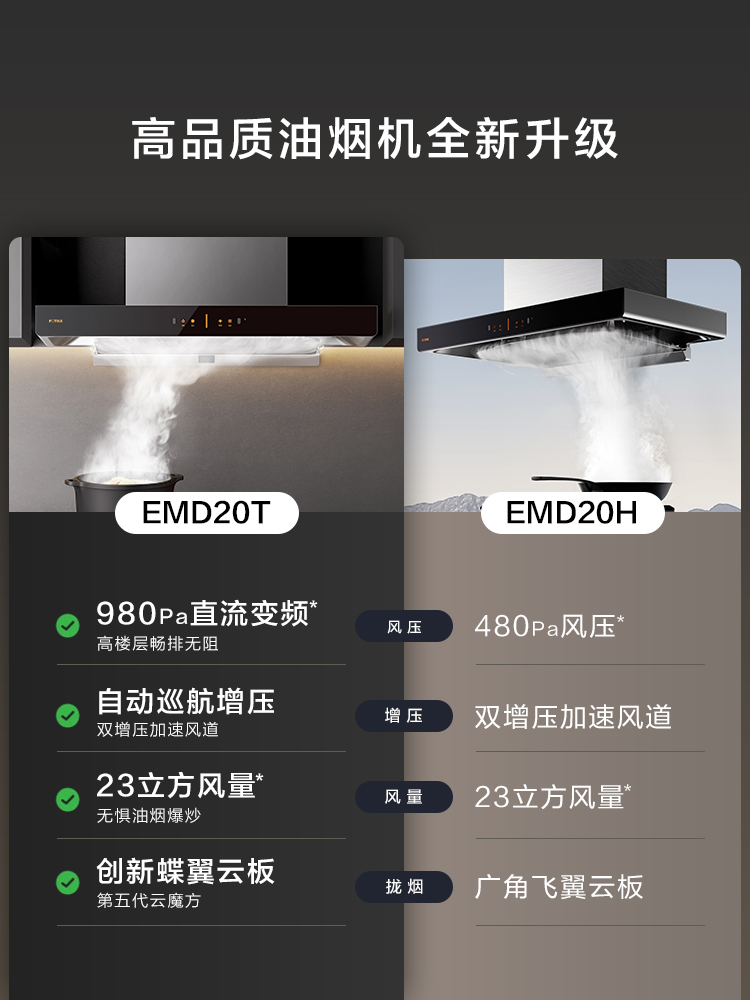 方太02-EMD22/20T+TH27B抽油烟机燃气灶套餐烟机灶具套装