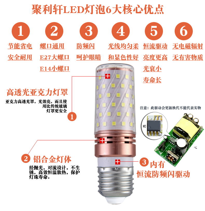 超亮led灯泡e27大E14小螺口三色变光12W玉米灯蜡烛泡家用节能照明-图0