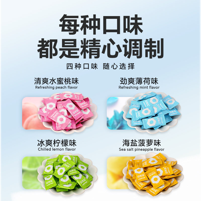 图 3