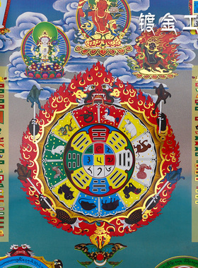 十二生肖唐卡藏村居家装饰画