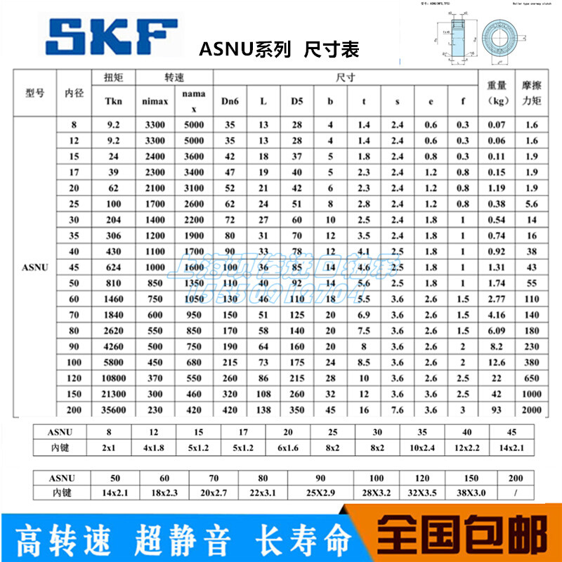 进口单向轴承ASNU15 TFS15 NFS15双键槽 内径15*42*18楔块逆止 - 图2