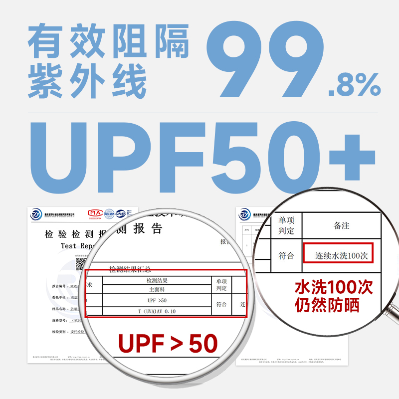 【徐璐同款】茉寻长款防晒衣冰钛原纱女夏户外全身防护2024新款 - 图3