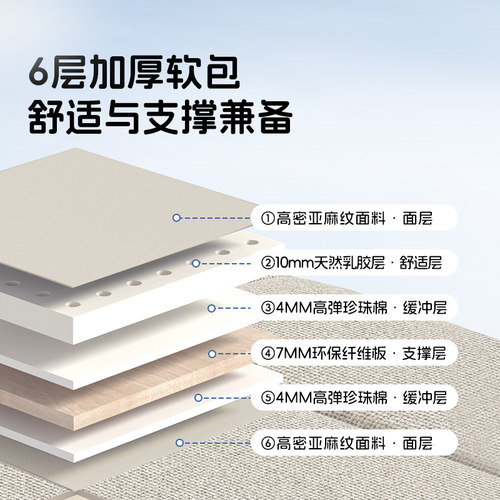 爱车屋汽车后排乳胶睡垫可折叠便携式后座单人儿童车载用旅行床垫 - 图2