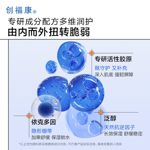 创福康活性胶原保湿涂抹式面膜睡眠舒缓滋润干性肌肤熬夜救急100g - 图3