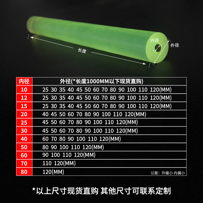 聚氨酯空心棒PU胶棒优力胶空心管高弹性橡胶棒减震牛筋棒定制加工,淘宝优惠券,粉丝福利购,淘宝优惠卷