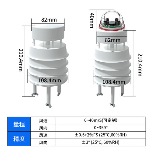 超声波风速风向传感器室外光照雨量噪声pm监测一体式微型气象站 - 图3