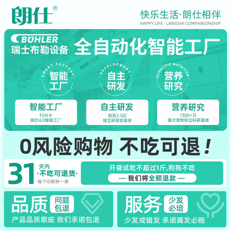 商品缩略图 1