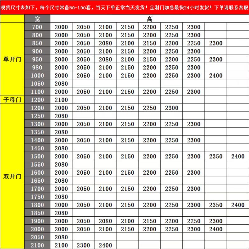 钢制防火门厂家直销甲级乙级钢质不锈钢玻璃消防通道木质定制工程 - 图0