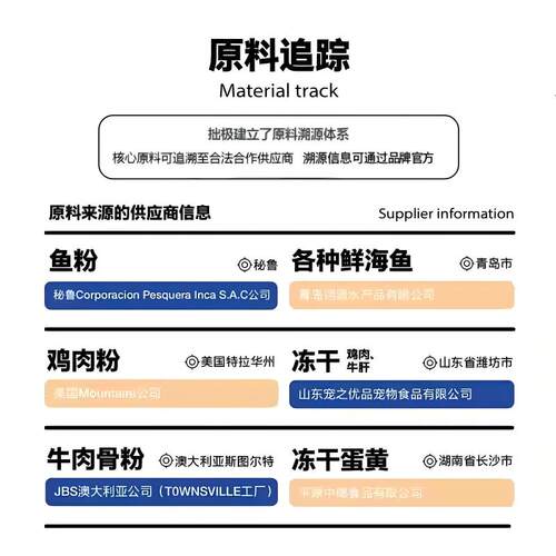 拙极冻干狗粮40斤装大型犬通用型成犬幼犬金毛拉布拉多边牧柴犬 - 图2
