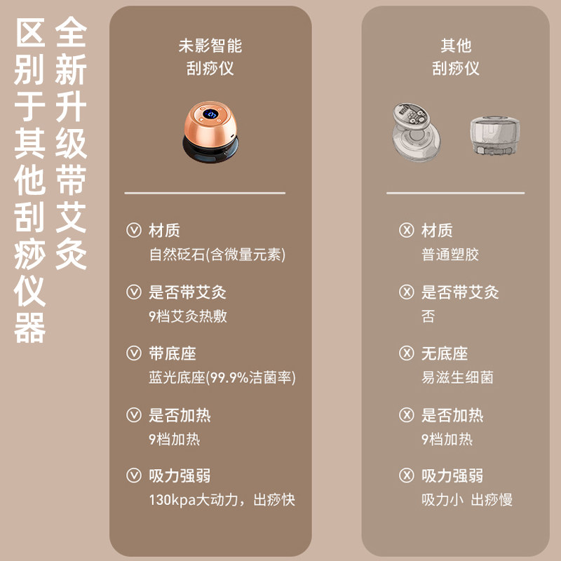 多功能无烟艾灸盒随身灸家用电子艾灸热敷刮痧罐一体熏蒸理疗仪器