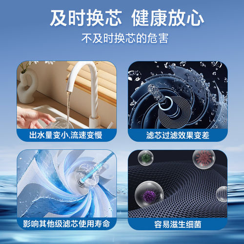 Pentair/滨特尔净水器U3000/F3000/F2000原装滤芯简易更换 - 图2