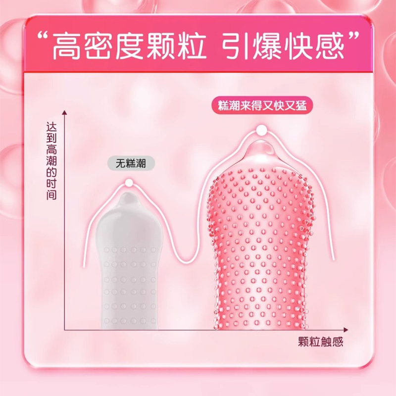 大象避孕套刺激阴蒂情趣正品超薄旗舰店变态安全男玻尿酸颗粒bytt
