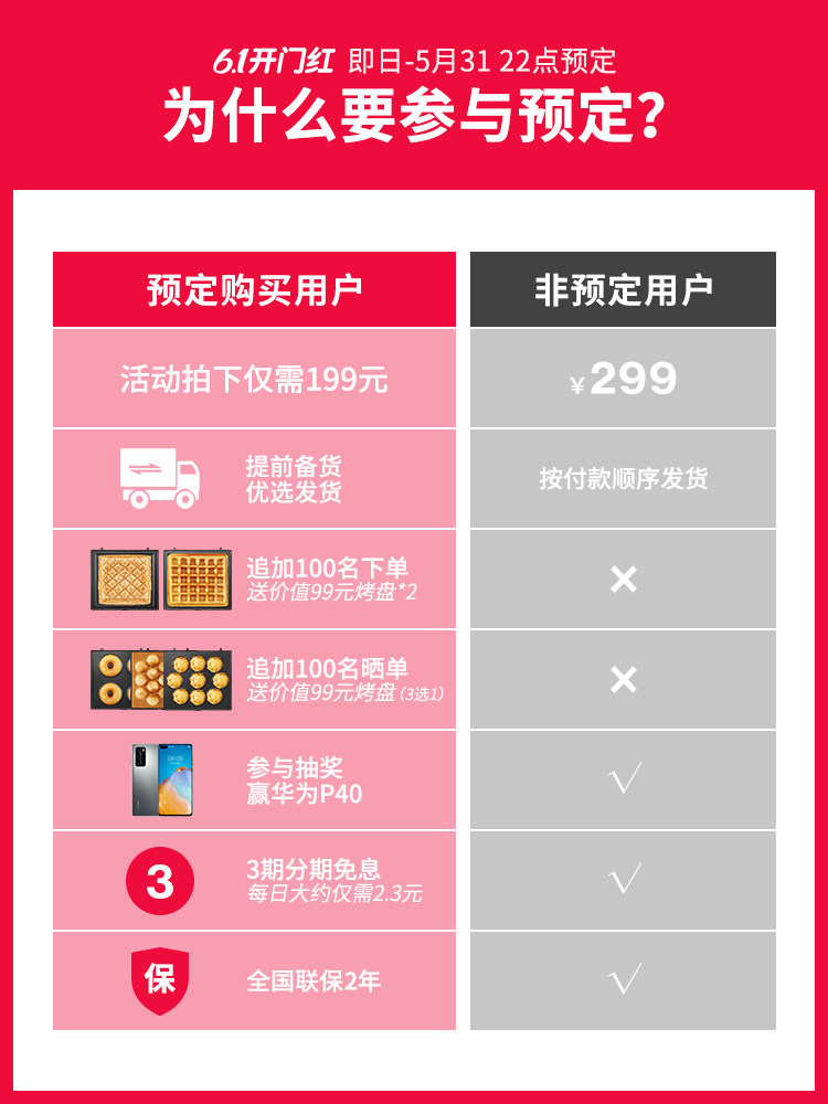  aca雷哥三明治机