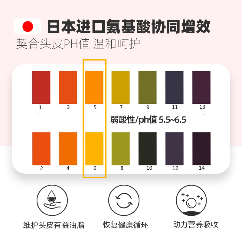 triptychoflune三谷旗舰店【618抢先加购】三谷正品氨基酸洗发水女学生去屑止痒控油洗发露2