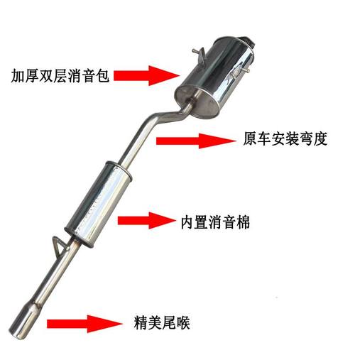 五菱荣光荣光加长荣光小卡荣光s排气管铁质不锈钢排气管消声器 - 图1