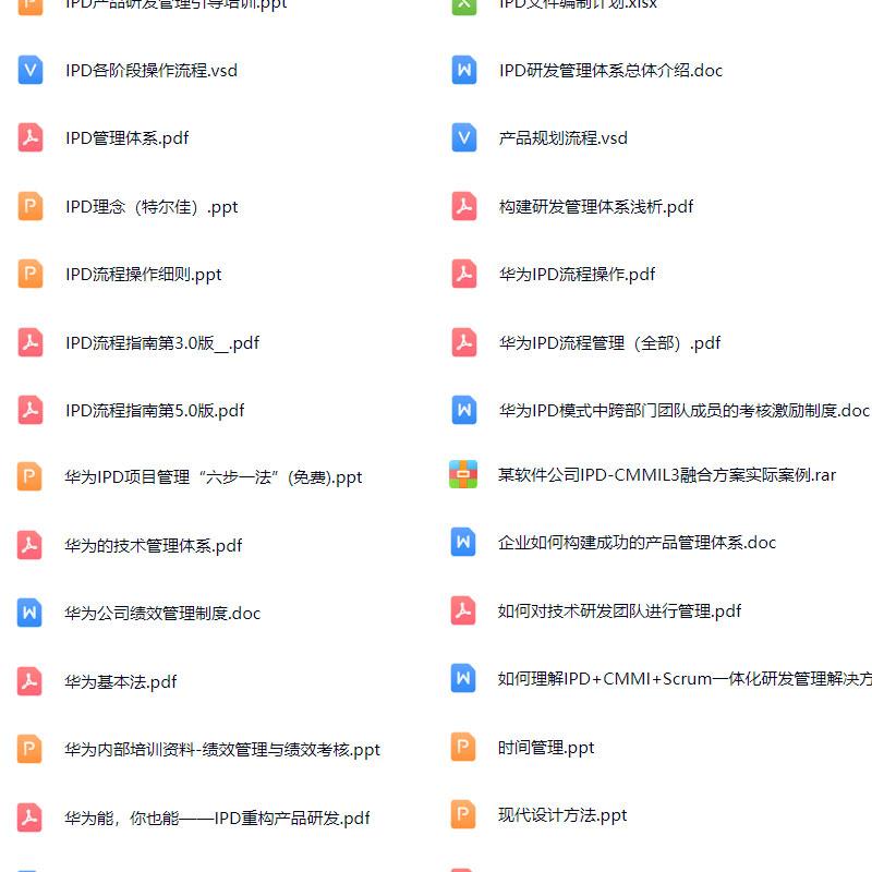 华为IPD流程管理项目研发管理PPT资料及体系建设IPD各阶段流程图