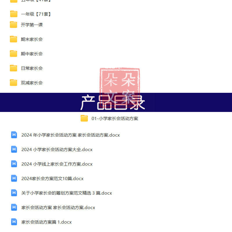 小学家长会活动方案流程班主任发言稿一二三四五六年级家长会ppt