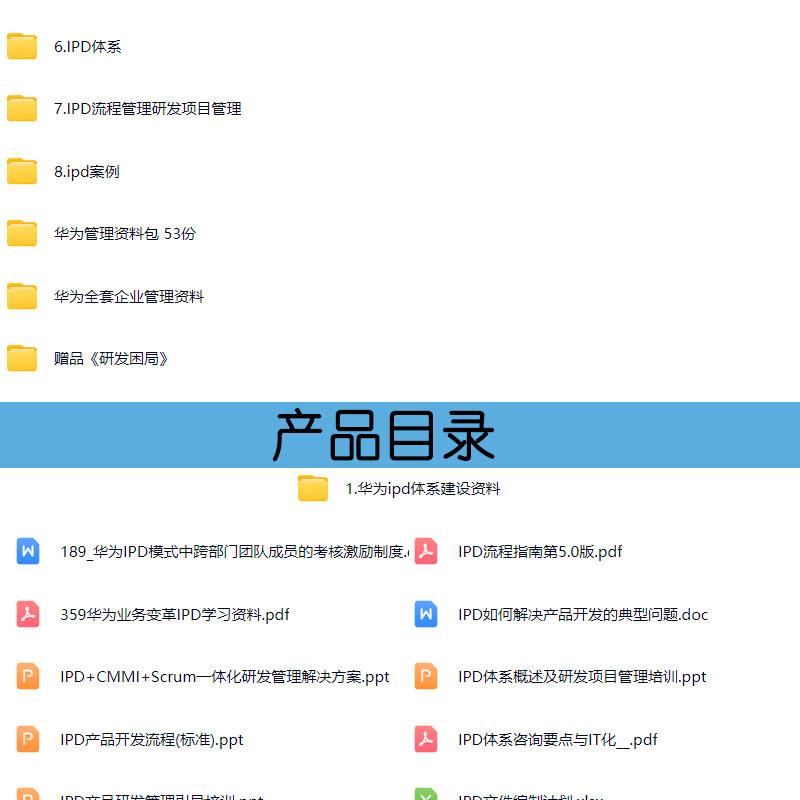 华为IPD流程管理项目研发管理PPT资料及体系建设IPD各阶段流程图