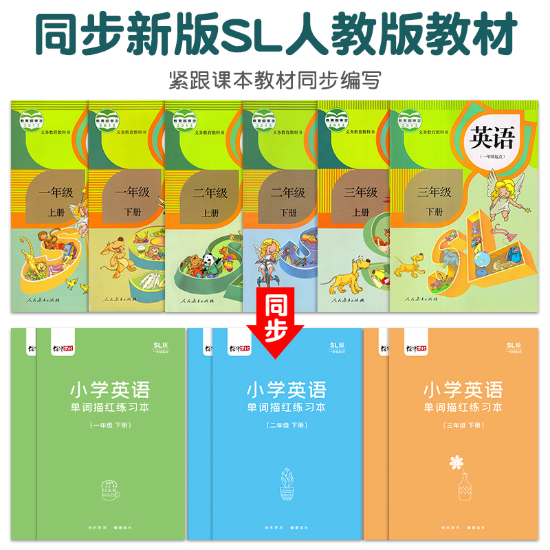 小学生一二三年级上册下册同步英语单词练习册1-2-3-4-5-6人教版SL英语课本同步英语句子控笔字母描红本字帖四五六年级硬笔临写本 - 图0