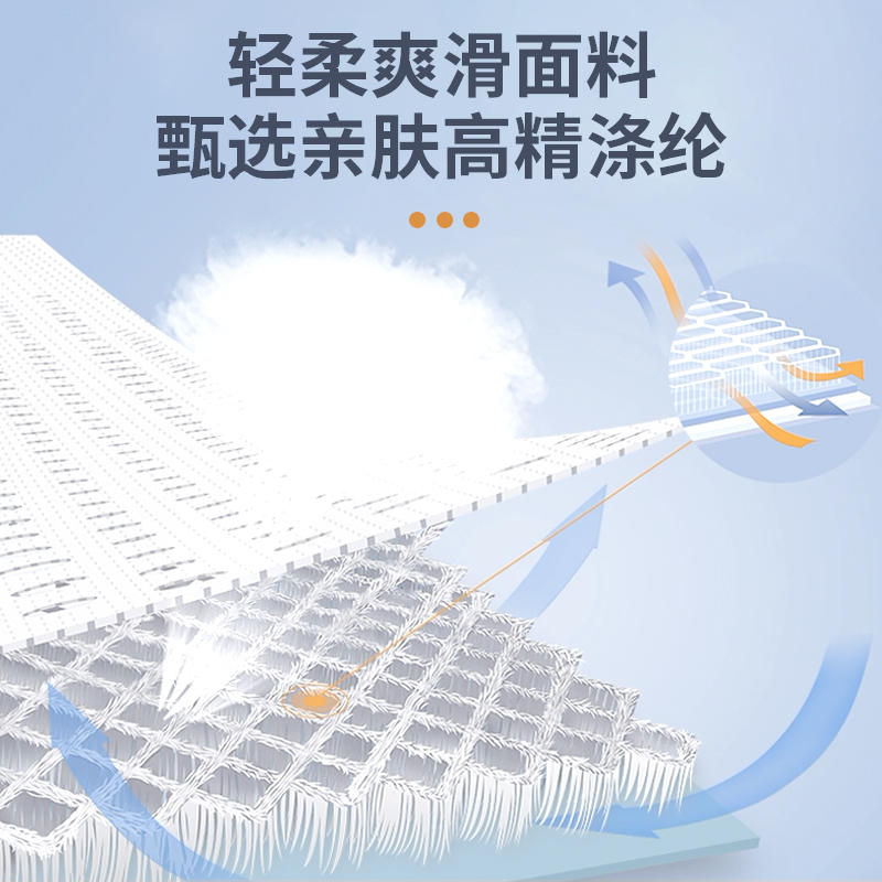 商品缩略图 4